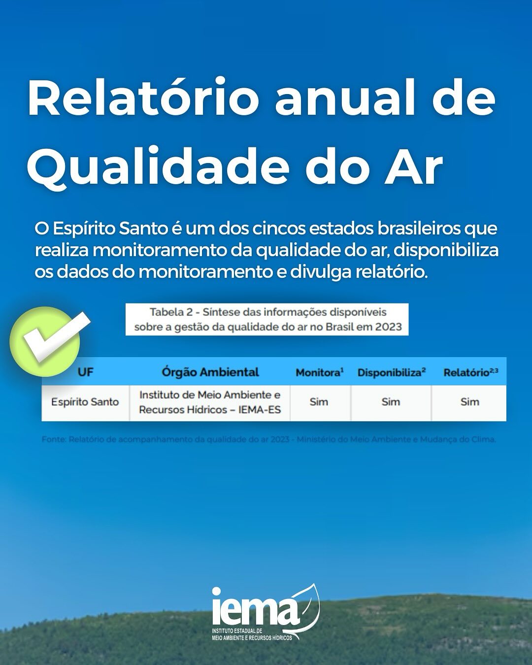 O Espírito Santo se destaca na área de comunicação e divulgação dos dados de qualidade do ar!
