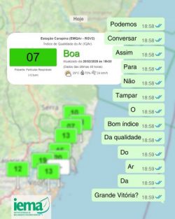 Respire tranquilo! O índice da qualidade do ar segue bom em todas as áreas de monitoramento.